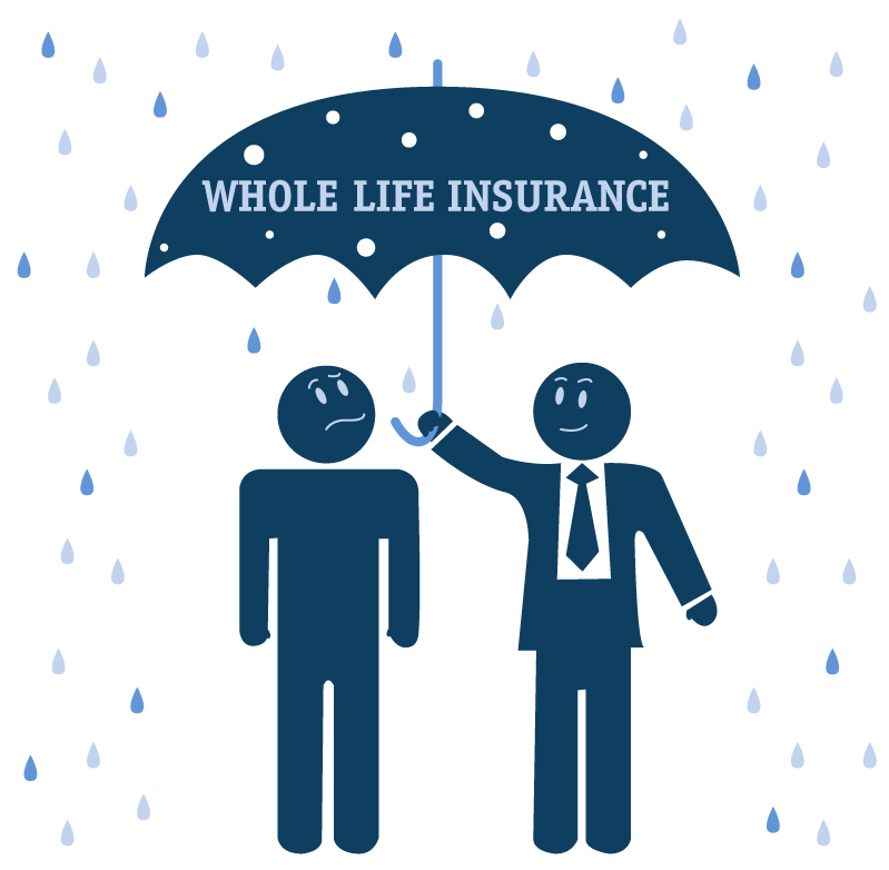 AARP Life Insuance Policy Review - Discover The Truth! Buy Life