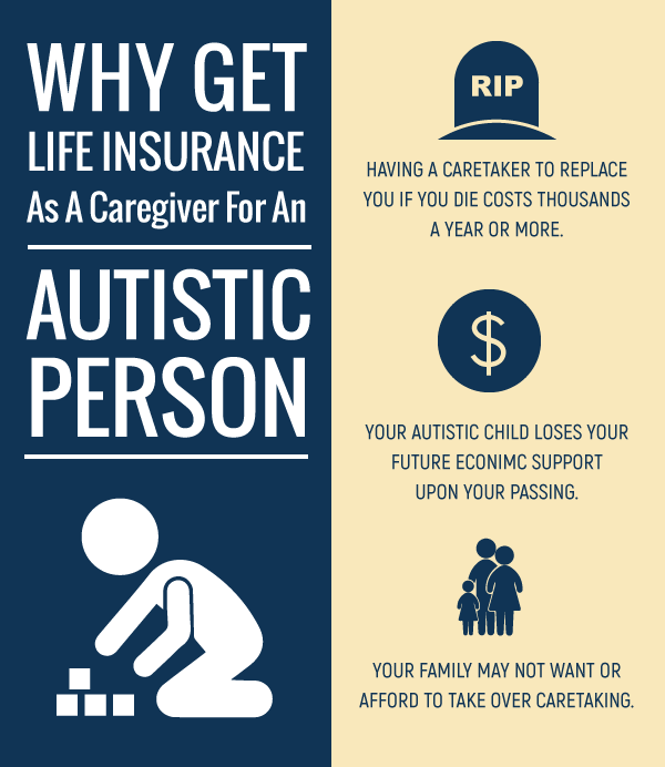 Infografic06-Why-Get-Life-Insurance-As-A-Caregiver - Buy Life Insurance ...