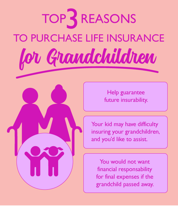 Here are the top 3 reasons why buy life insurance for grandchildren