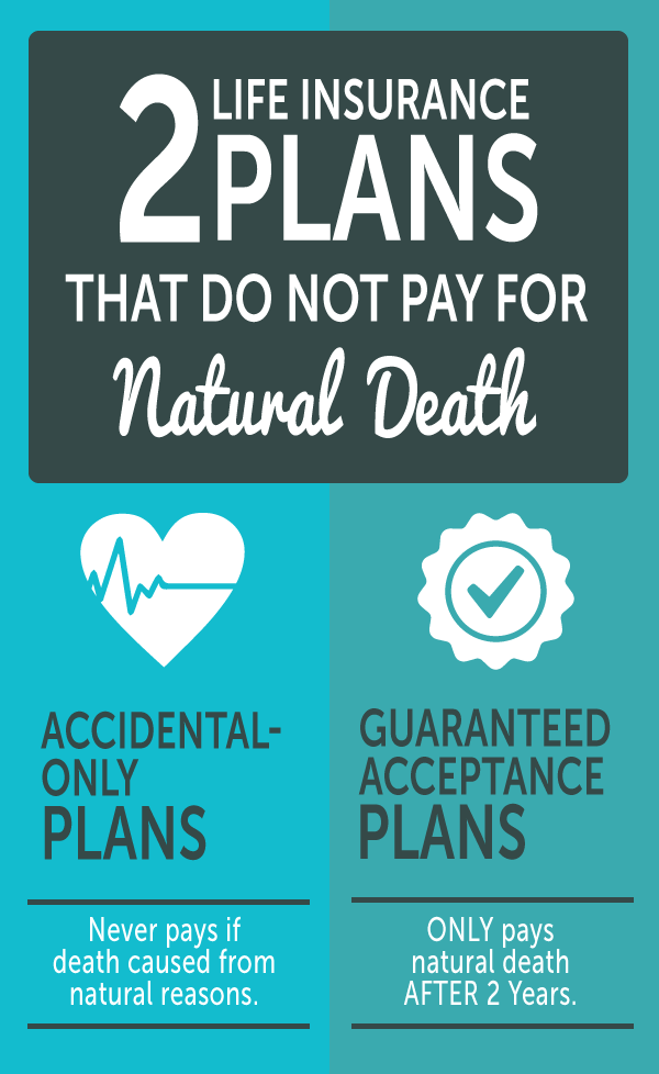 What are the 2 plans that do not pay for natural death in life insurance