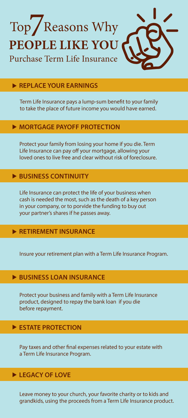 The 7 top reasons why buy term life insurance